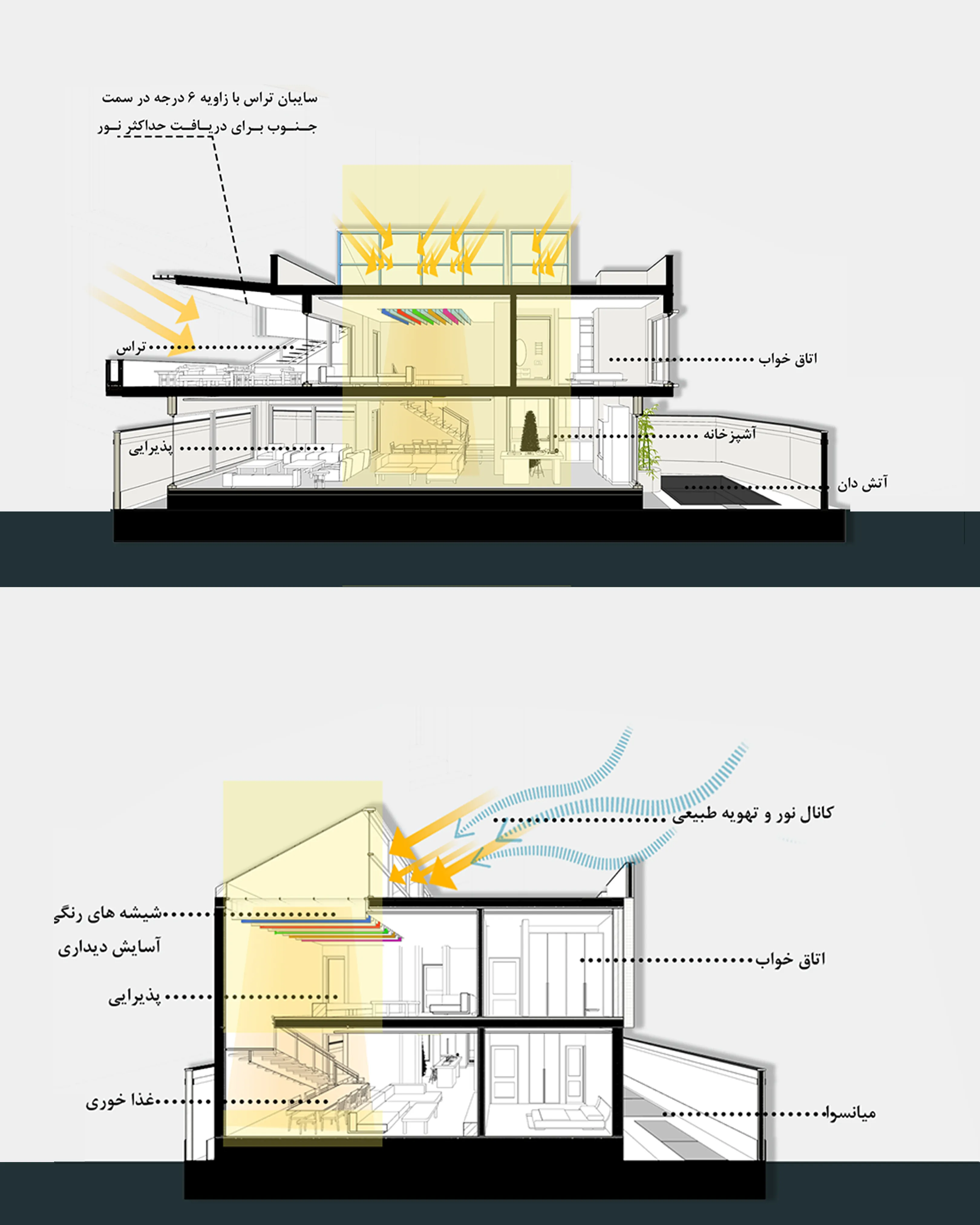 Firoozeh House - Image 1