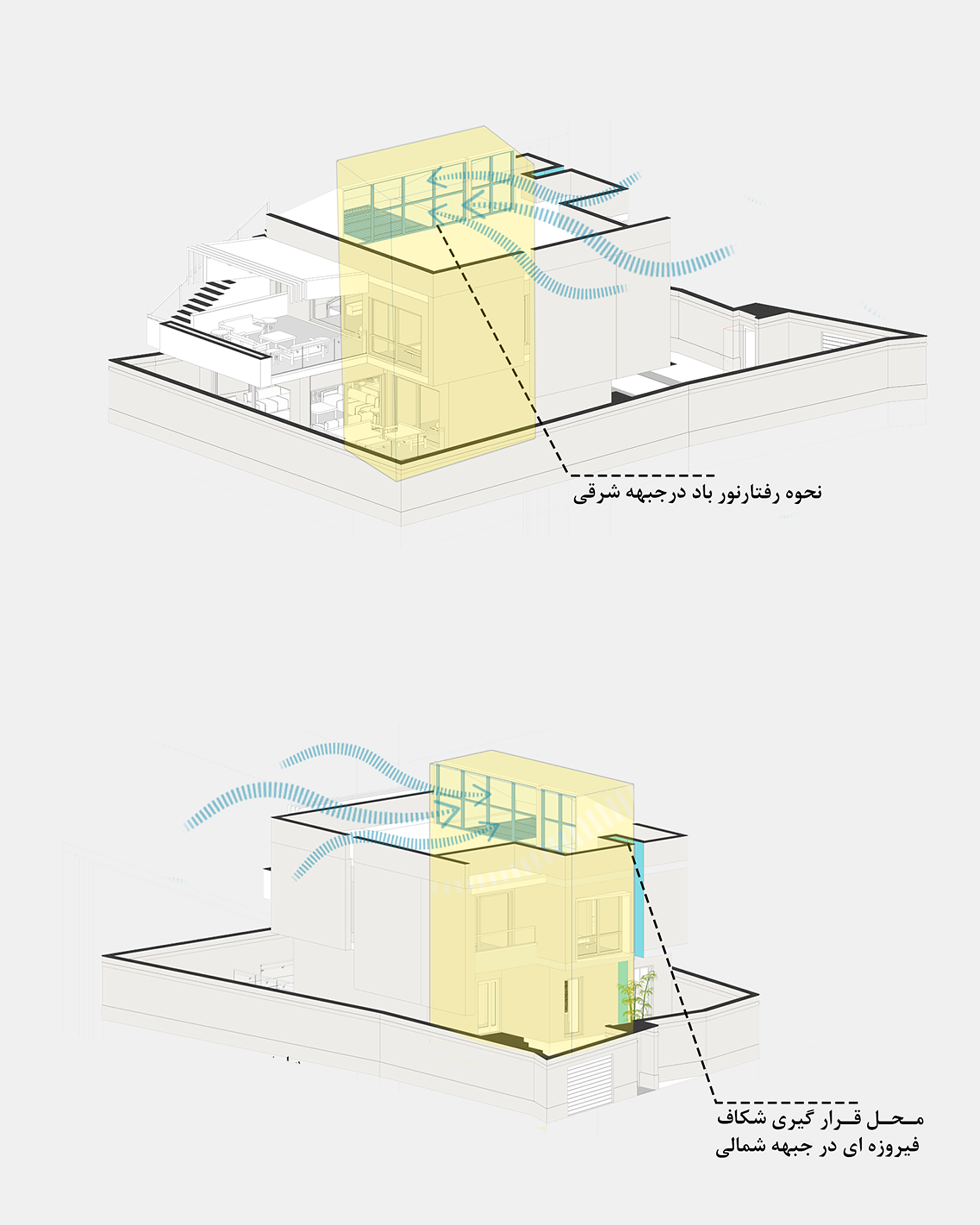 خانه فیروزه - تصویر 2